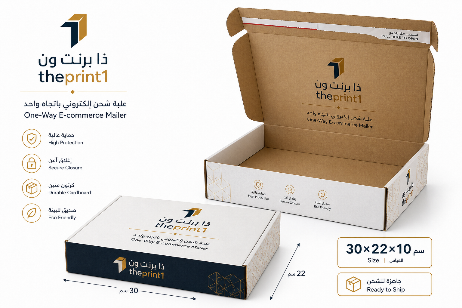 علبة شحن إلكتروني باتجاه واحد - ذا برنت ون - المقاس: 30×22×10 سم